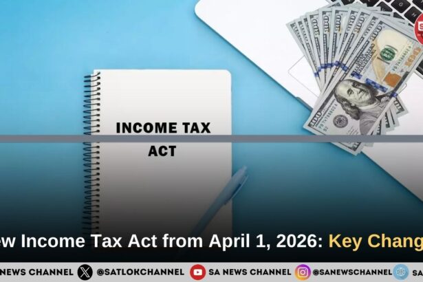 New Income Tax Act from April 1, 2026 Key Changes