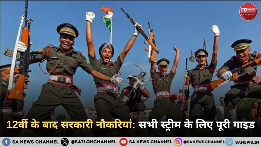12वीं के बाद सरकारी नौकरियां 2026