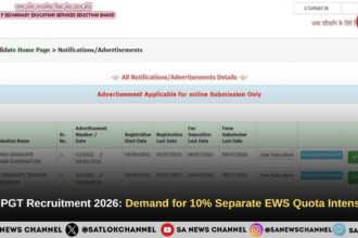 TGT-PGT Recruitment 2026: Demand for 10% Separate EWS Quota Intensifies