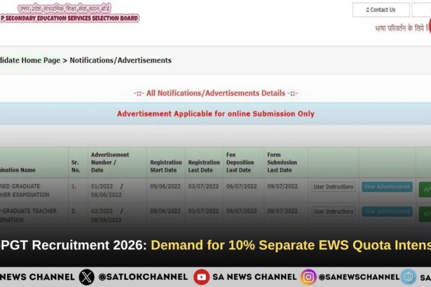 TGT-PGT Recruitment 2026: Demand for 10% Separate EWS Quota Intensifies