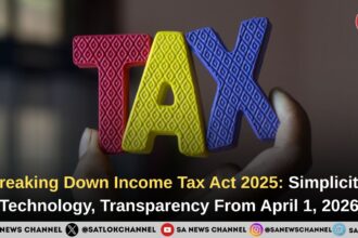 Breaking Down Income Tax Act 2025 Simplicity, Technology, Transparency From April 1, 2026