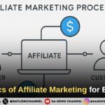 The Basics of Affiliate Marketing for Beginners