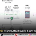 What is a VPN and Why Do You Need One