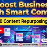 Boost Business with These 10 Content Repurposing Tactics 