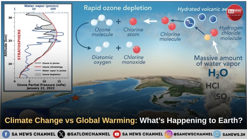 Climate Change vs Global Warming: What’s Happening to Earth?