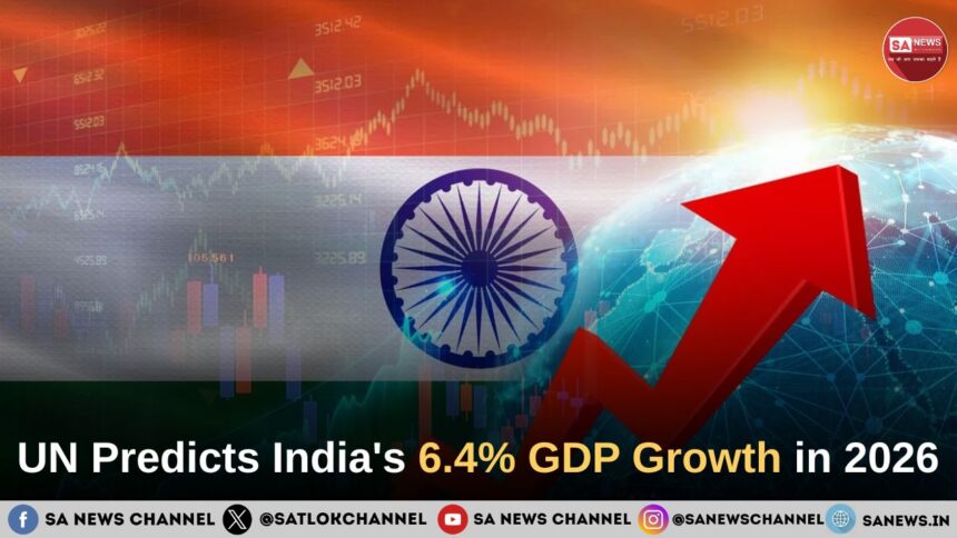 Understanding India’s 6.4% GDP Growth Forecast