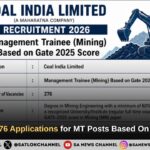 Coal India MT Recruitment 2026