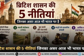 ब्रिटिश शासन की 5 नीतियां जिनका असर आज भी भारत पर है