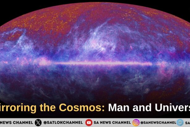 ​Mirroring the Cosmos: Man and Universe