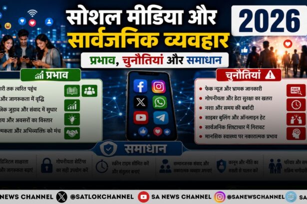 सोशल मीडिया और सार्वजनिक व्यवहार 2026 प्रभाव चुनौतियां और समाधान