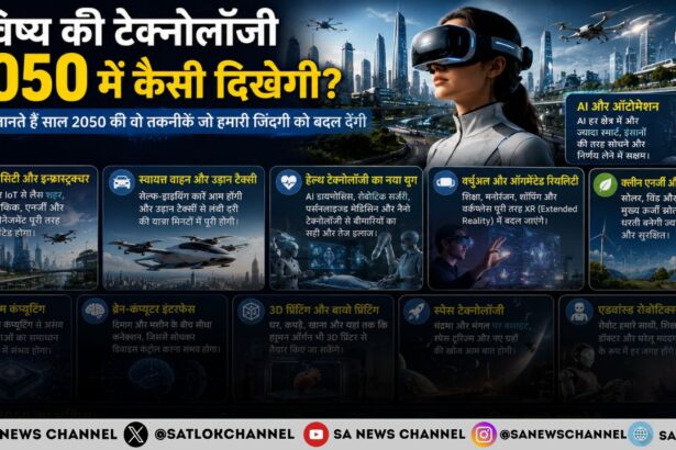 भविष्य की टेक्नोलॉजी 2050 में कैसी दिखेगी?