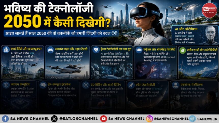 भविष्य की टेक्नोलॉजी 2050 में कैसी दिखेगी?