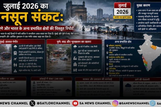 जुलाई 2026 का मानसून संकट