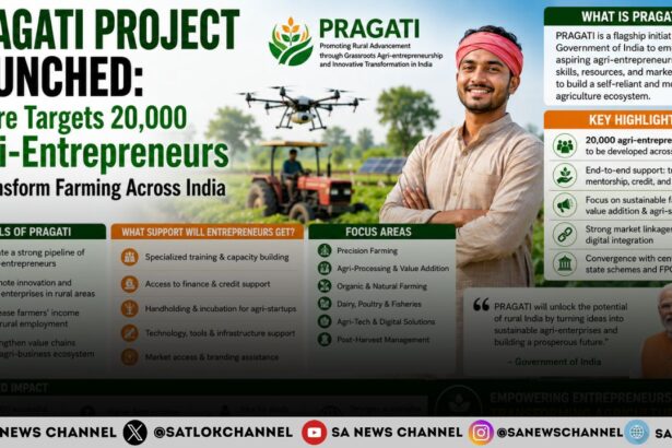PRAGATI Project: Can This Scheme Transform Rural Farming?