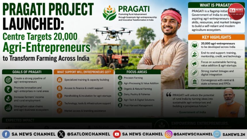 PRAGATI Project: Can This Scheme Transform Rural Farming?
