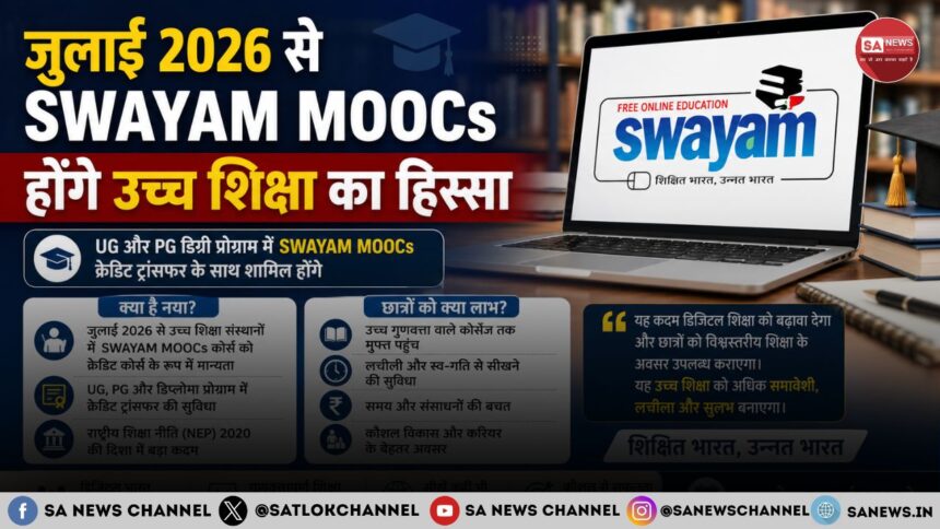 SWAYAM MOOCs