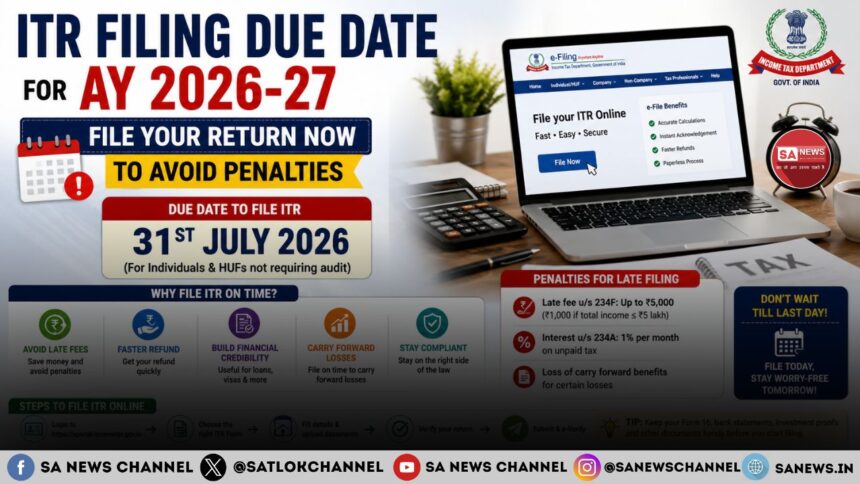 ITR Filing Due Date For AY 2026-27: File Your Return Now to Avoid Penalties