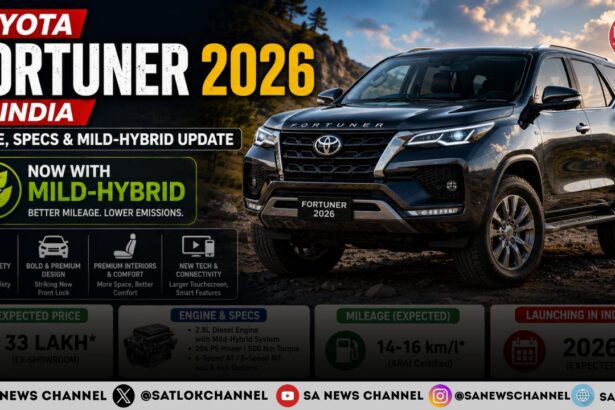 Toyota Fortuner 2026 in India: Price, Specs, New Leader Edition, and Mild-Hybrid Updates
