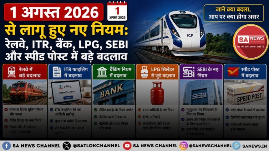 1 अगस्त 2026 से लागू हुए नए नियम: रेलवे, ITR, बैंक