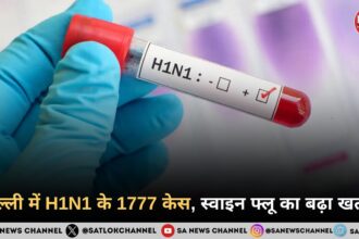 दिल्ली में H1N1 का बढ़ता खतरा, 1777 मामले और डॉक्टर भी संक्रमित