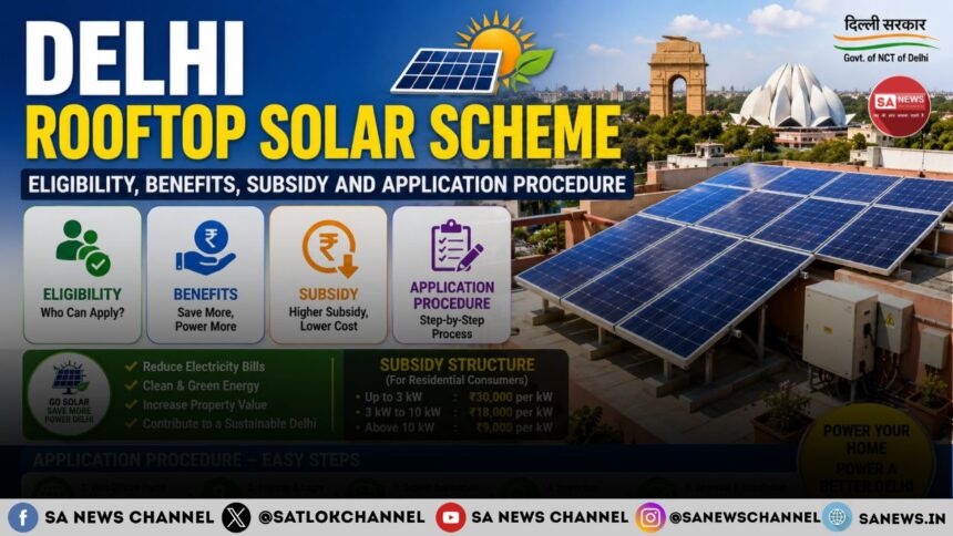 Delhi Rooftop Solar Scheme 2026: Eligibility, Benefits, Subsidy and Application Procedure