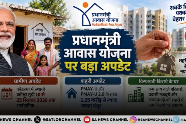 PM Awas Yojana: 1.25 करोड़ घर मंजूर, नई लिस्ट जारी