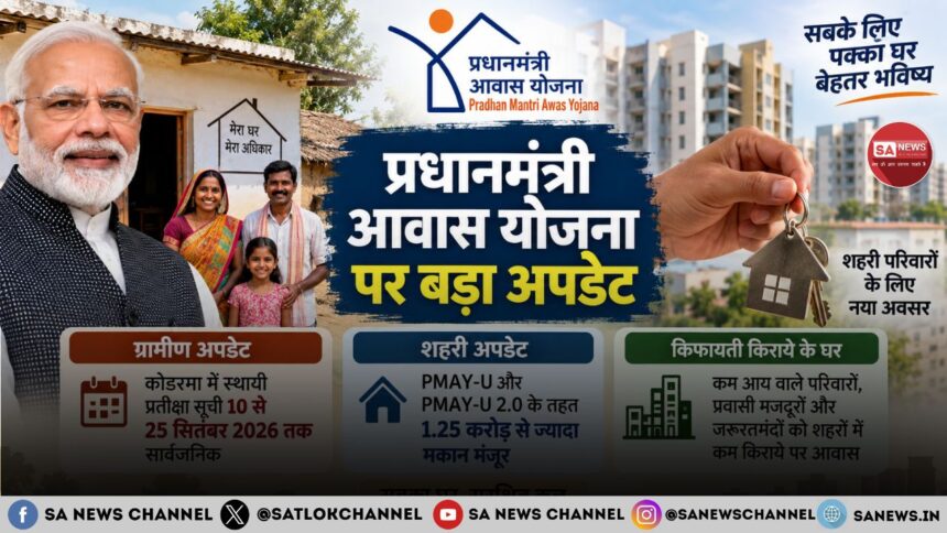 PM Awas Yojana: 1.25 करोड़ घर मंजूर, नई लिस्ट जारी