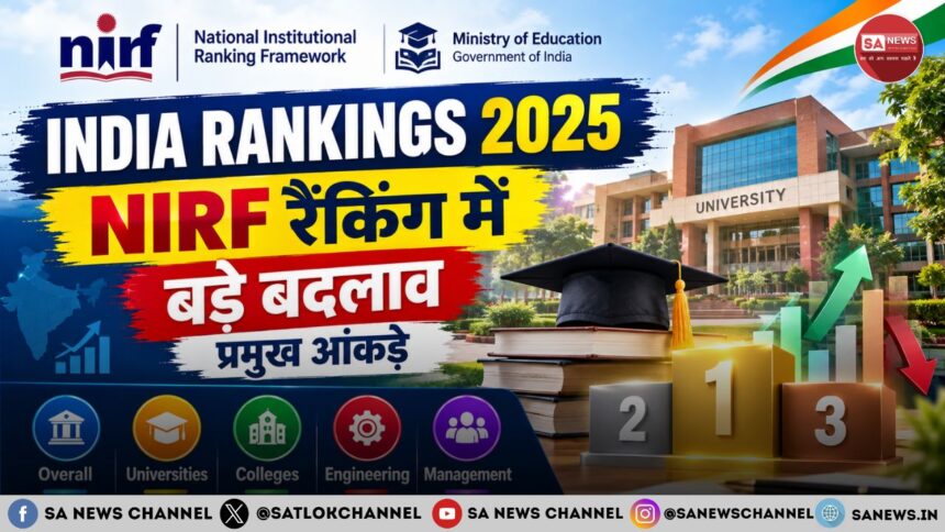 India Rankings 2025: NIRF रैंकिंग में बड़ा बदलाव, 14,163 आवेदन और नई SDG कैटेगरी