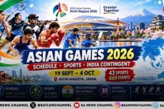 Asian Games 2026: Schedule, Sports, India Contingent, History and Key Events