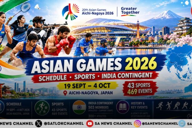 Asian Games 2026: Schedule, Sports, India Contingent, History and Key Events