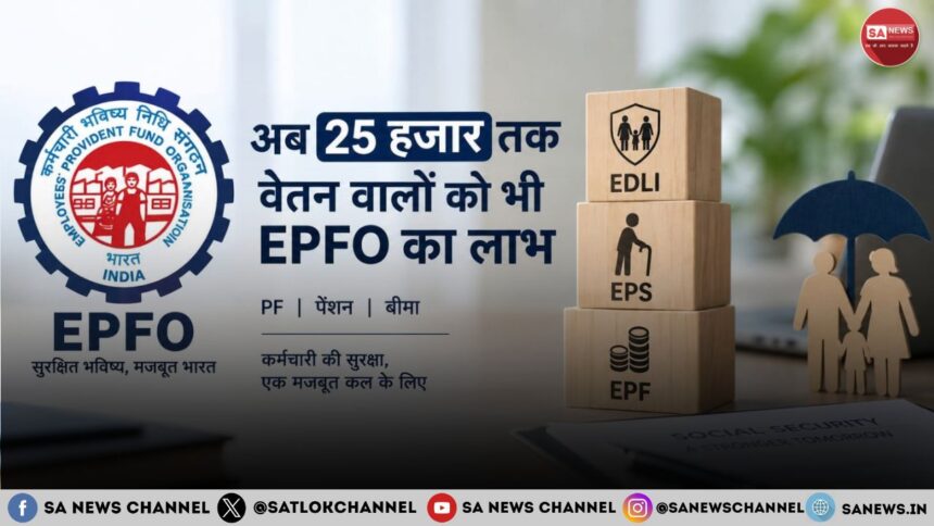 EPFO Wage Ceiling