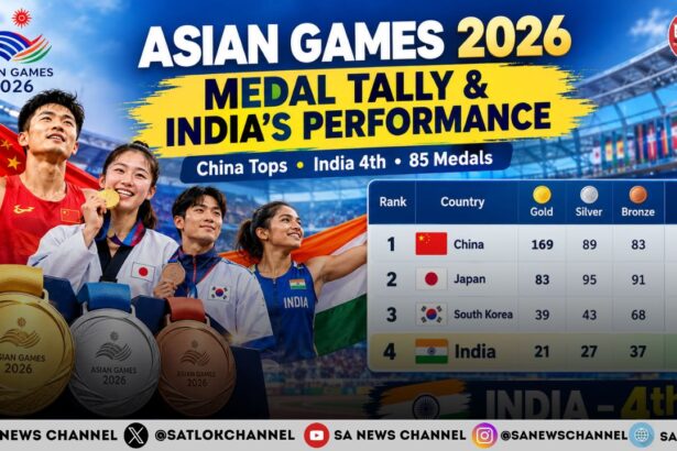 Asian Games 2026 Medal Tally: China Tops, India Finishes 4th