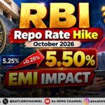 RBI Repo Rate Hike October 2026 Why Interest Rates Rose to 5.50% and What Happens Next
