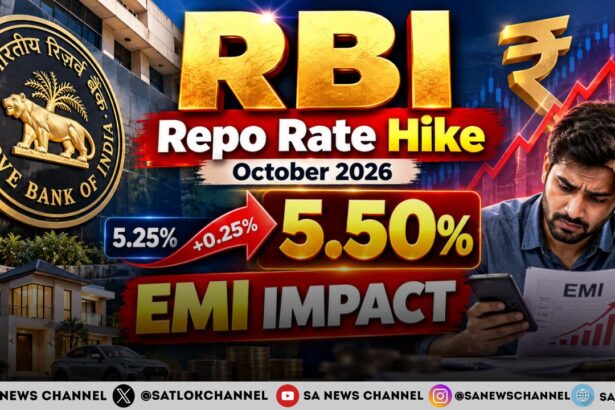 RBI Repo Rate Hike October 2026 Why Interest Rates Rose to 5.50% and What Happens Next